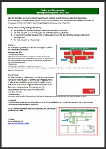 Flucht- und Rettungsplan - lagerichtig dargestellt.pdf